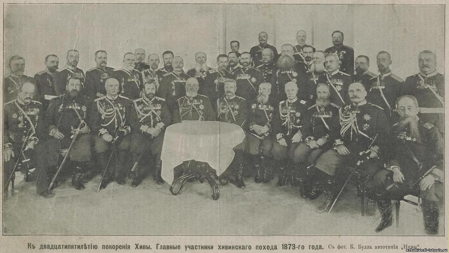 Хивинское (хорезмское) ханство 1873
